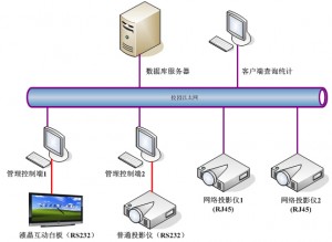 dianjiao7